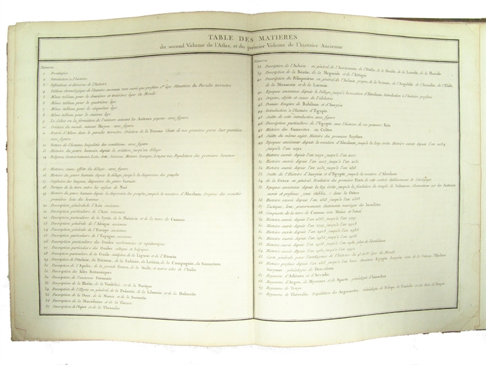 Atlas Méthodique et Elémentaire de Géographie et d'Histoire. Dedié a Monsieur le President Hénault (and) Atlas Historique et Geographique. (Together 3 vols.).