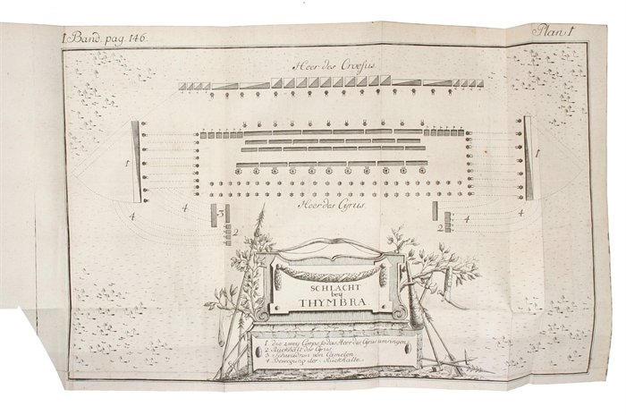 Theoretisch=praktische Einleitung in die Taktik durch historische Beyspiele erläutert. Aus dem Französischen übersetzt von Moritz Grafen von Brüel. Mit Kupfern. 3 Bde. ( Bd. 3 "Anhang").