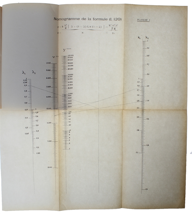 L'astronautique + L'exploration par fusées de la très haute atmosphère et la possibilité des voyages interplanétaires. Conférence faite à l'Assemblée générale de la Société Astronomique de France le 8 Juin 1927.