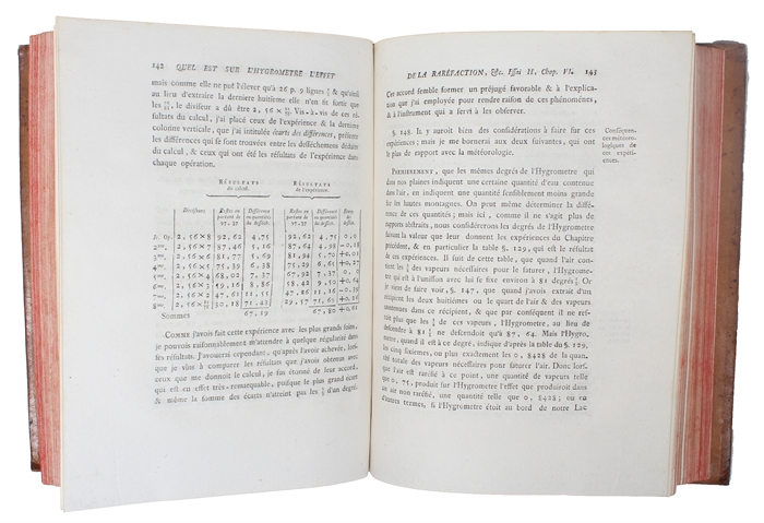 Essais sur L'Hygrometrie. I-IV. (I. Description d'un nouvel Hygrometre comparable. II. Théorie de l'hygrométrie. III. Théorie de l'évaporation. IV. Application des théories précédentes à quelques phénomenes de la météorologie.).