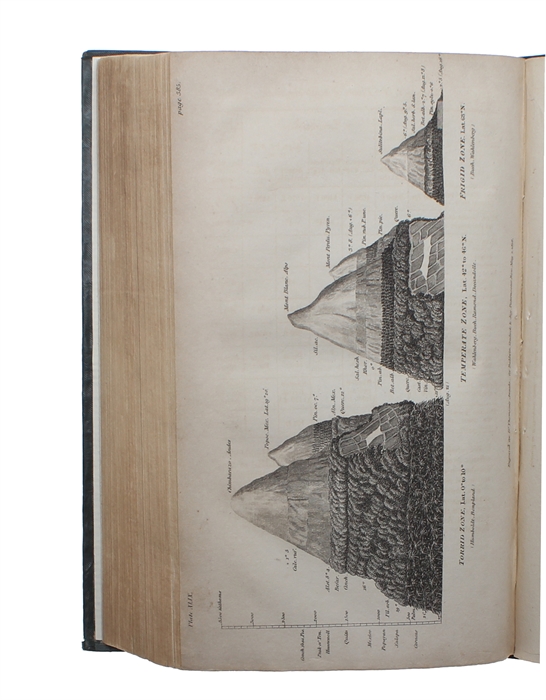 On the Relation between the Specific Gravities of Bodies in their Gaseous State and the Weight of their Atoms. (+) Correction of a Mistake in the Essay on the Relation between the Specific Gravities of Bodies in their Gaseous State and the Weights of ...