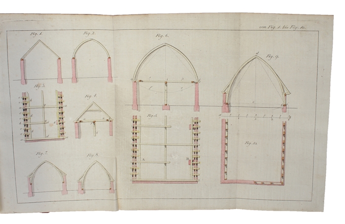 Anleitung zur Anwendung der Bohlen=Dächer bey oekonomische Gebäuden und insonderheit bey den Scheunen. Mit 6 illuminirten Kupfern. (+ BOCH:) Anleitung zur verfertigung schöner Zimmerwerksrisse, und wie solche mit Tusch oder Farben ausgearbeitet sind, ...