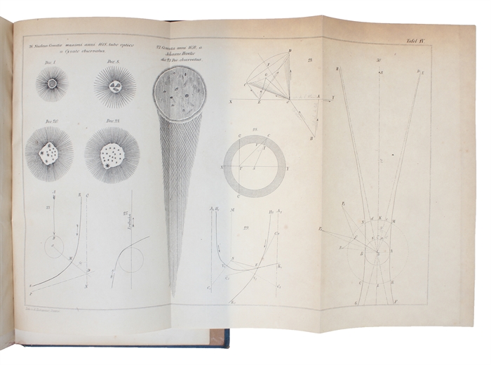 Entwurf einer astronomischen Theorie der Sternschnupen. Einzig autorisierte deutsche Ausgabe der vom verfasser völlig umgearbeiteten "Note e Riflessioni sulla teoria astronomica delle Stelle cadenti" aus dem Italienischen übersetzt und herausgegeben vo...