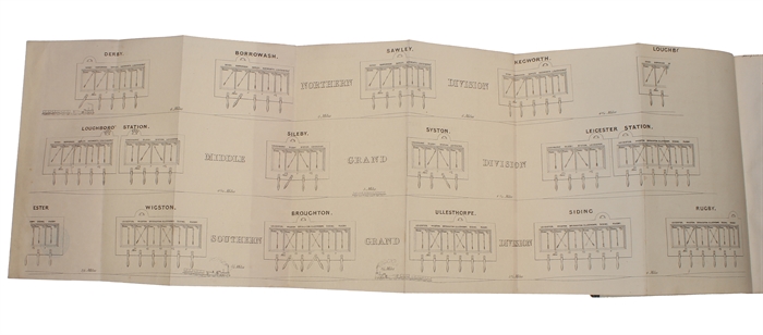 Telegraphic Railways; or the Single Way recommended by Safety, Economy, and Efficiency, under the Safeguard and Control of the Electric Telegraph: with particular reference to railway Communication with Scotland, and the irish Railways.