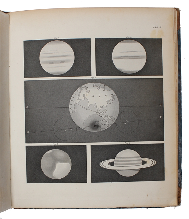 Atlas zum Lehrbuch der kosmischen Physik. Enthaltemnd 27 zum Theil colorirte Tafeln in Stahlstich.