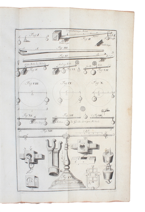 Theatrum Machinarum Generale. Schau=Platz des Grundes Mechanischer Wissenschaften...   Alles mit viel nütlichen Anmerkungen und besonderen neuen Inventionibus und Machinen vermehret, und mit vielen Figuren deutlich vor Augen gestellet... Bd. 1-9 (von 10)