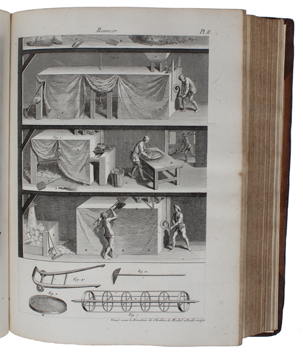 Descriptions des Arts et Métiers faites ou approuvées. Par Messieurs de L'Academie Royale des Sciences de Paris, avec Figures en Taille-douce. Nouvelle edition. Publiée avec des Observations, & augmentée de tout ce qui a été écrit de mieux sur ces ma...