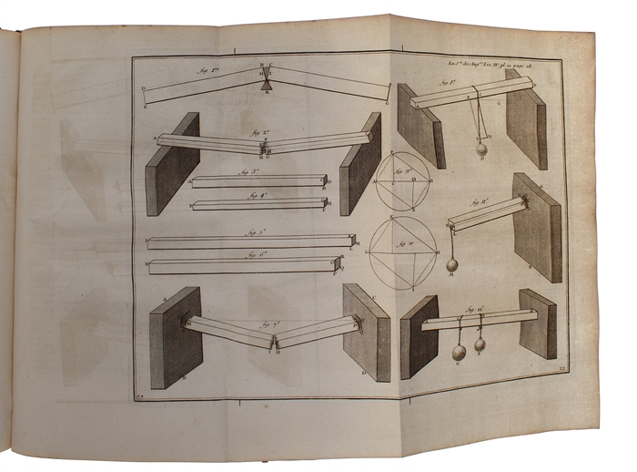 La Science des Ingenieurs dans la Conduites des Travaux de Fortification et D'Architecture Civile. 6 Parts.