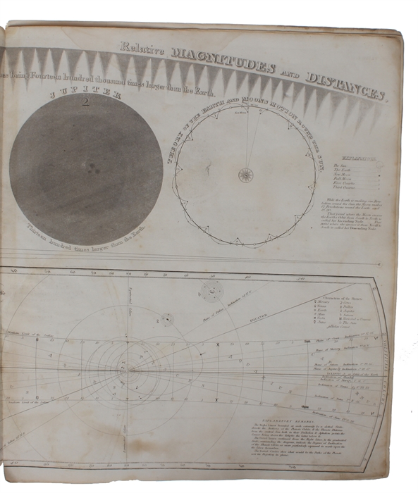 Atlas, designed to illustrate the Geography of the Heavens... New Edition.