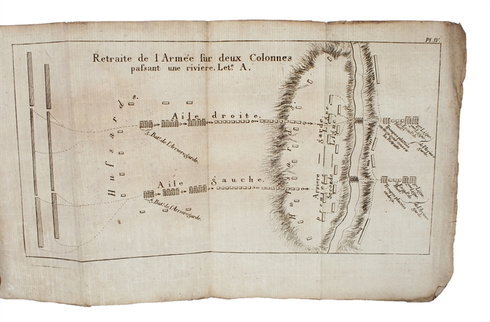 Instruction Militaire du Roi de Prusse pour ses Généraux. Traduite de L'Allemand par Mr. Faesch. Avec XIII Planches, gravées en taille douce.