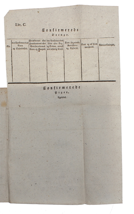 Anordning, som bestemmer, hvad Bekiendere af den mosaiske Religion, der opholde sig i Kongeriget Danmark, have at iagttage. Kiøbenhavn, den 29de Marts 1814. (+) Reglement for det mosaiske Religions Samfund i Kiøbenhavn. Kiøbenhavn, den 29de Marts 1814.