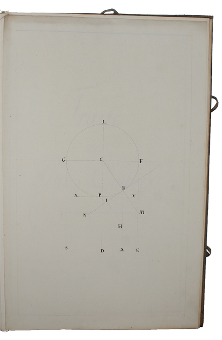 Théoreme d'Artillerie démontré 1765 (+) Traité des Petites Ombres. 