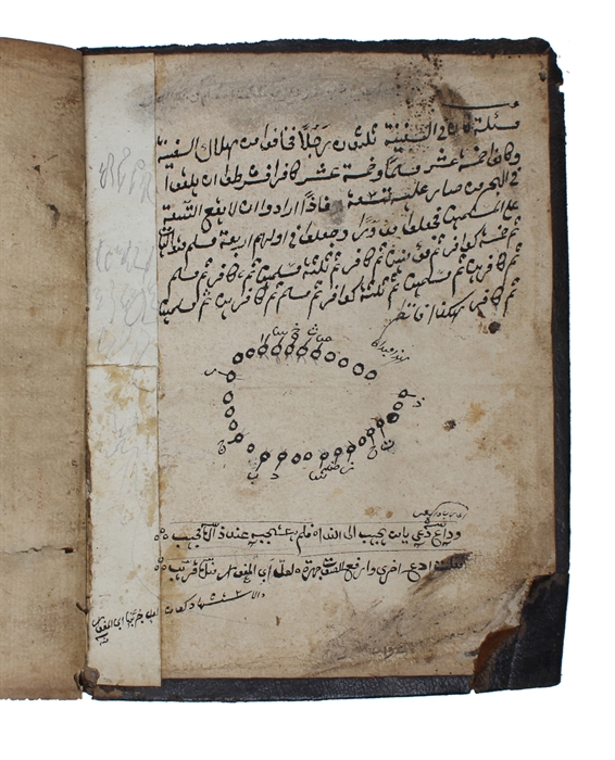 Arabic manuscript on cream paper, containing:

[Dāʼūd al-Ashkashī :] supercommentary Ḥāshiyah ʻalá Sharḥ al-Marāḥ on Aḥmad Dīkqūz’s (15th c.) commentary on Aḥmad ibn Masʻūd’s (13th c.) grammatical treatise Marāḥ al-arwāḥ, on Arabic morphology.
+ 
[Ḥu...