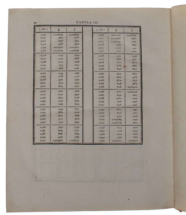 Theoria motus corporum coelestium in sectionibus conicis solem ambientium.