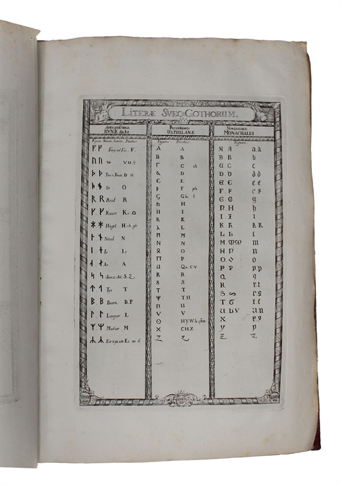 Suecia Antiqua et Hodierna. 3 parts (all).