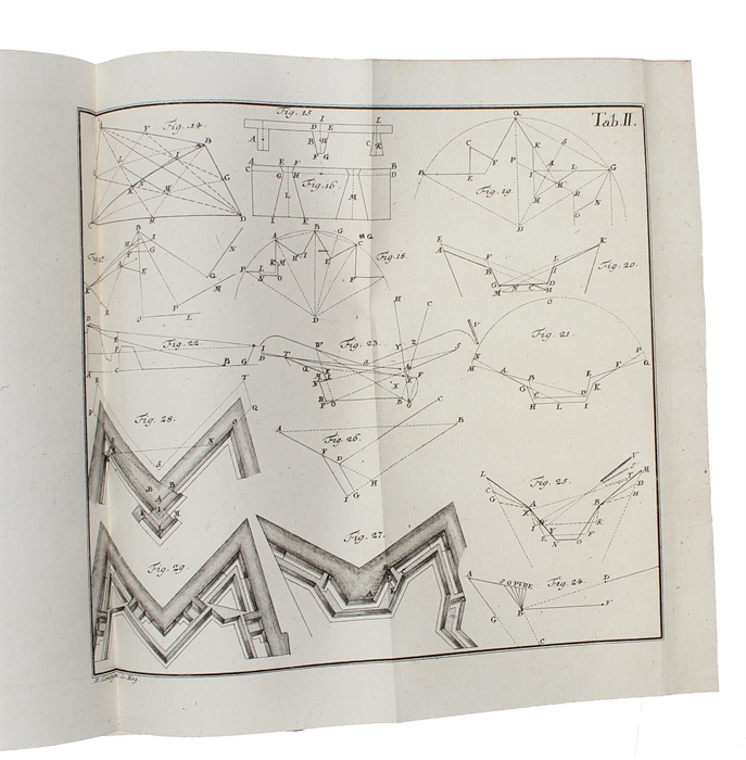 Gründliche Anleitung zur Kriegs=Baukunst. Erster Theil von Festungen oder beständigen Haupt = Kriegsgebäuden, worin die Regeln enthalten sind, wornach die innere und äussere Werke sowohl einer regulairen als irregulairen Festung auszugeben, zu zeichne...