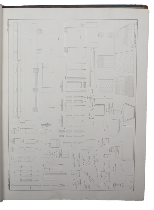 Atlas vom LXIII Platen, behoorende bij de Handleiding tot de Kennis der burgerlijke en militaire Bouwkunst.